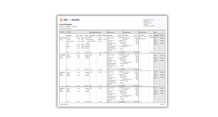 HRFH Payroll Register PDF 