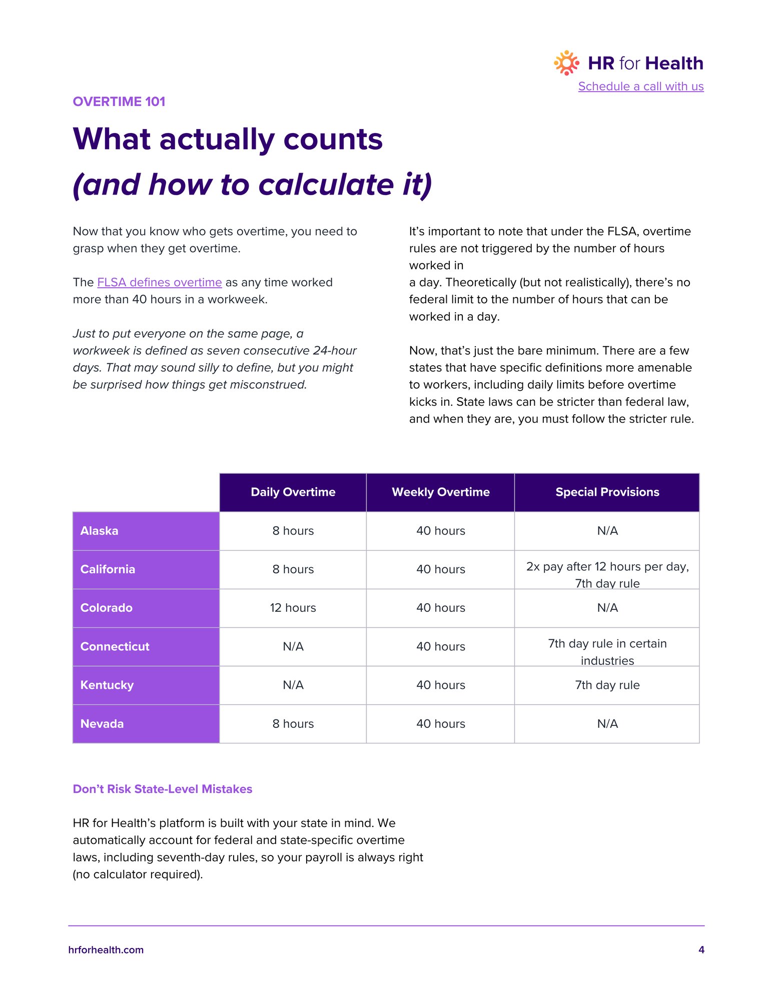 Overtime mistakes are costing you - HR for Health (7)