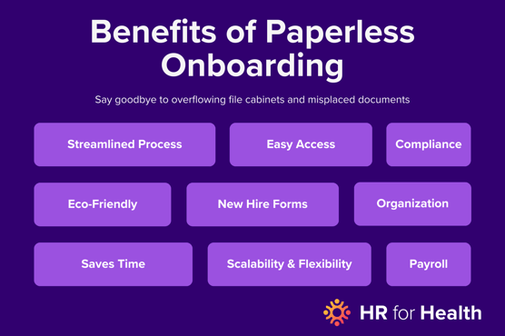 Paperless Onboarding - HR for Health