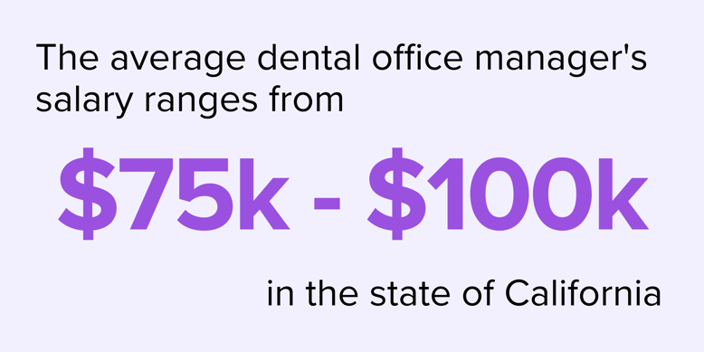 The average dental office managers salary hr for health