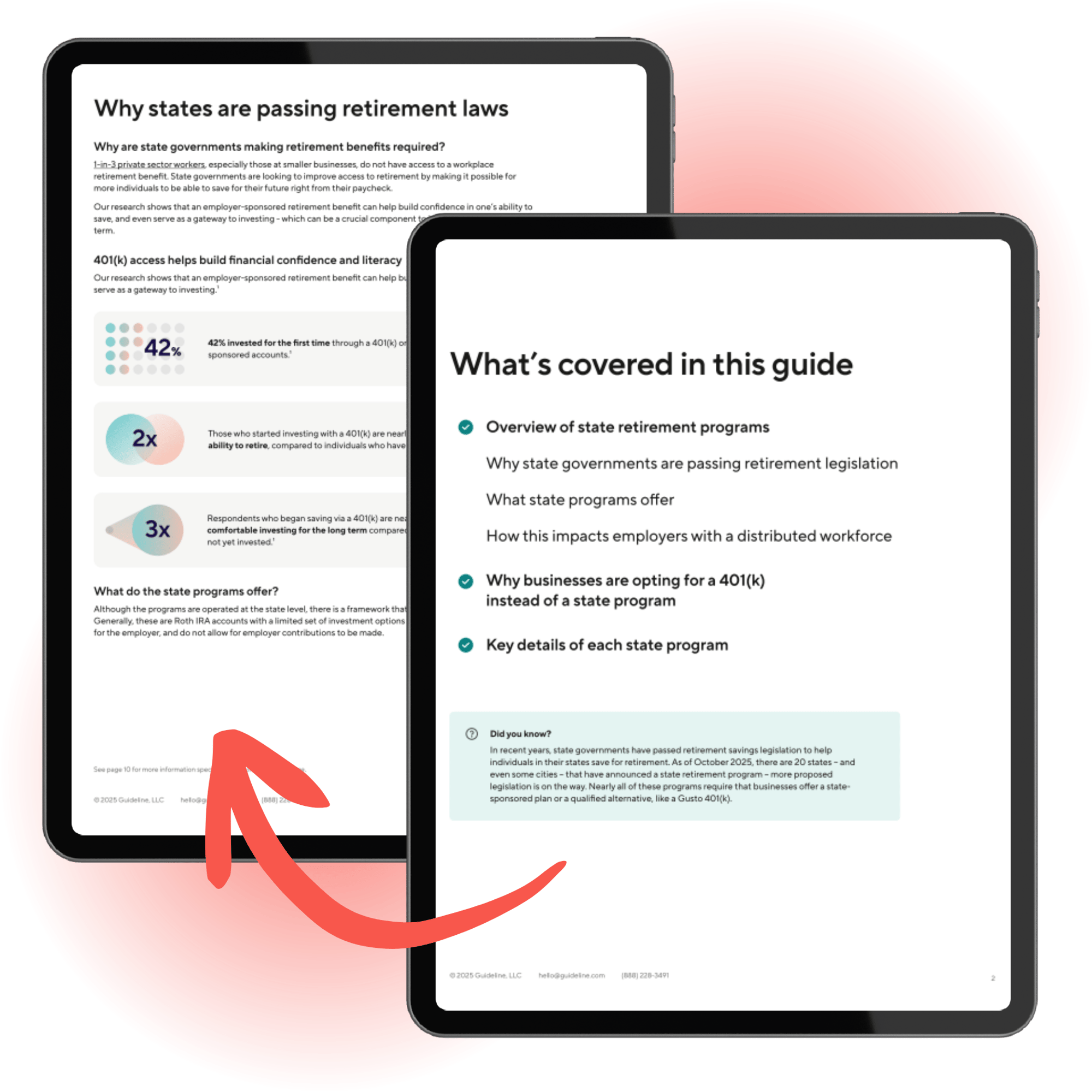 The state retirement programs, explained - By Gusto  graphics (1)